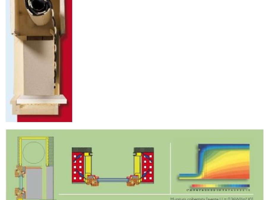 Monoblocchi termoisolanti autoportanti per tapparella